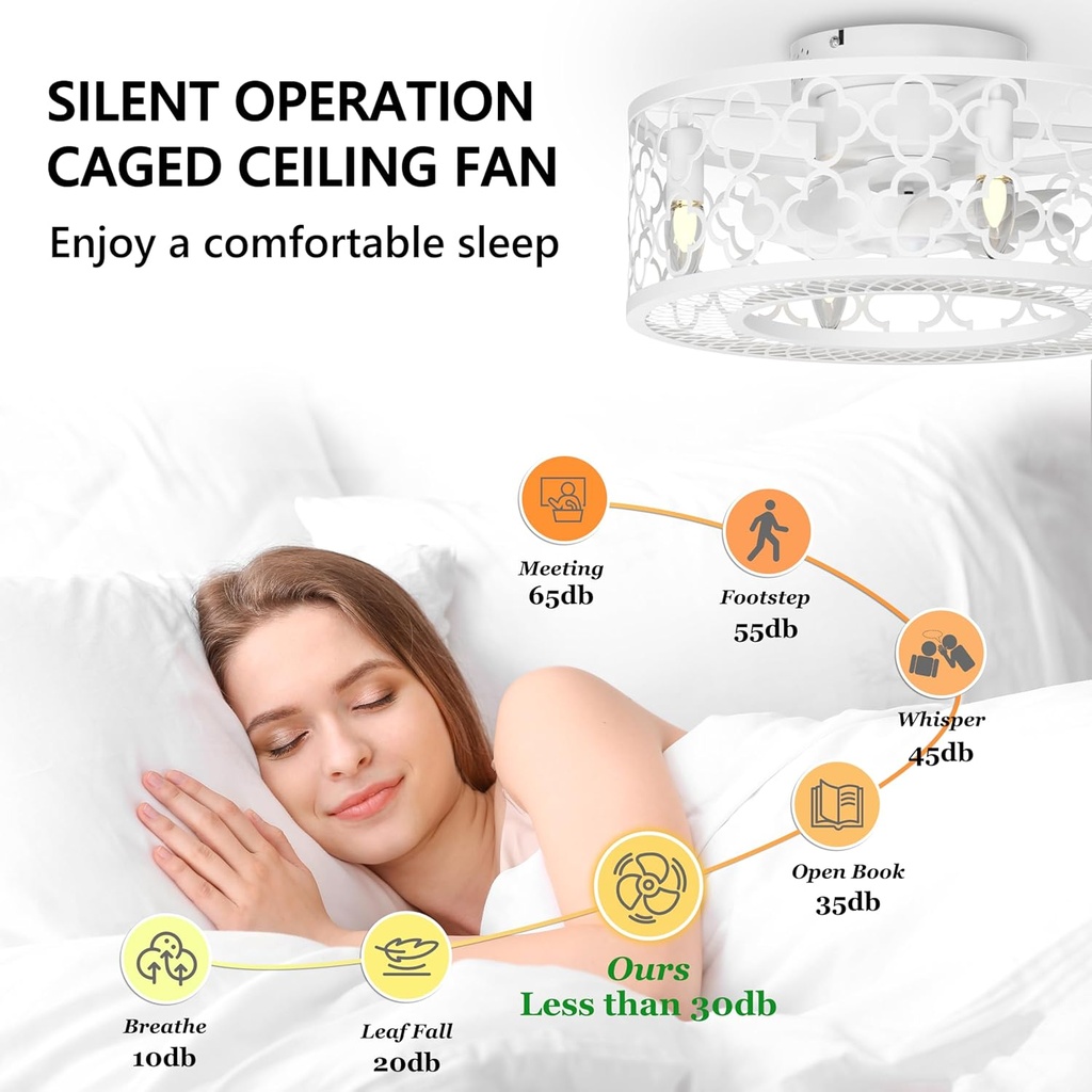 coolbull-white-caged-ceiling-fans-with-l-2.jpg