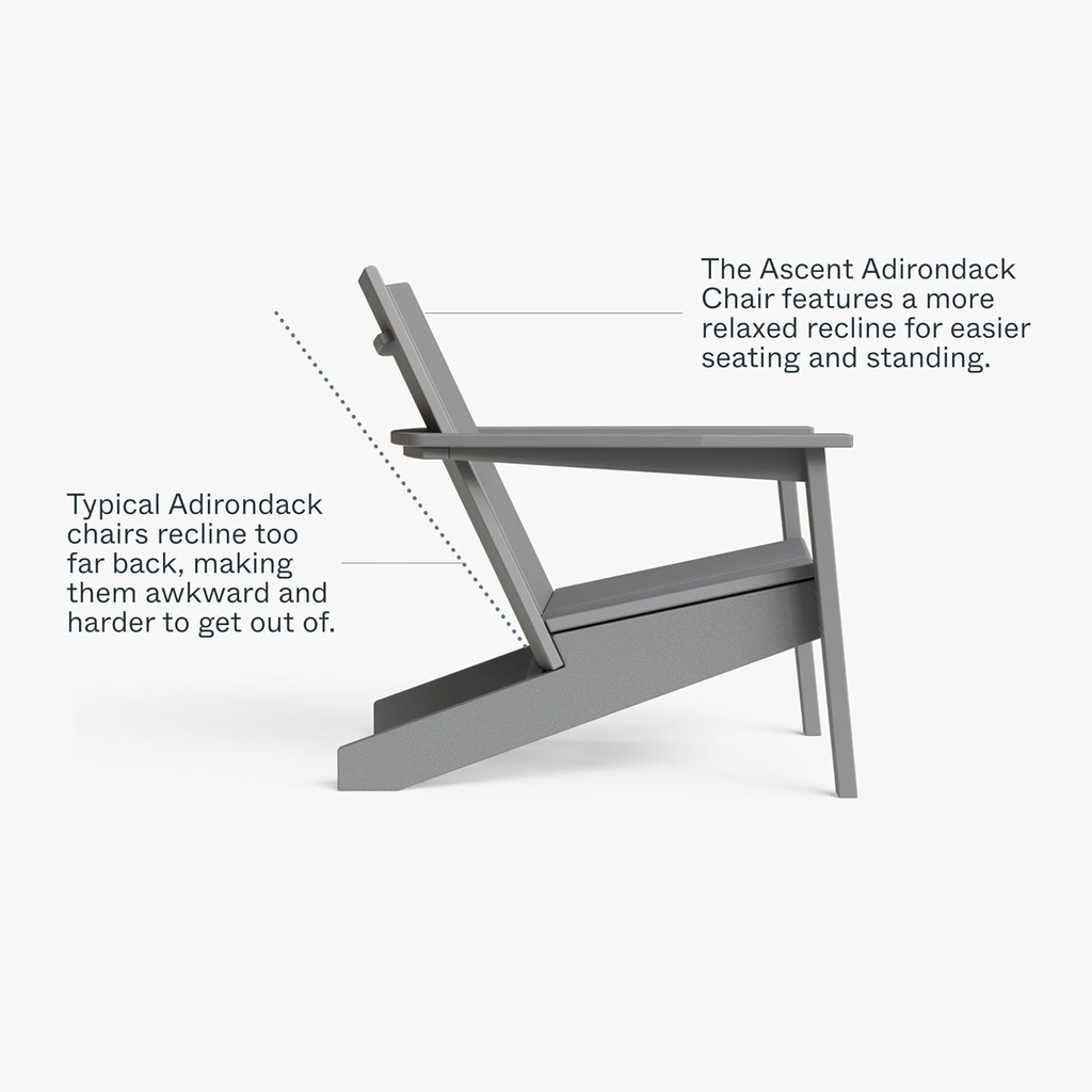 outer-ascent-adirondack-chair---ergonomi-4.jpg