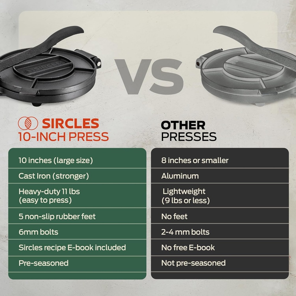sircles-tortilla-press-10-inch-cast-iron-5.jpg
