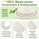 havawish-150-pcs-white-compostable-paper-3.jpg