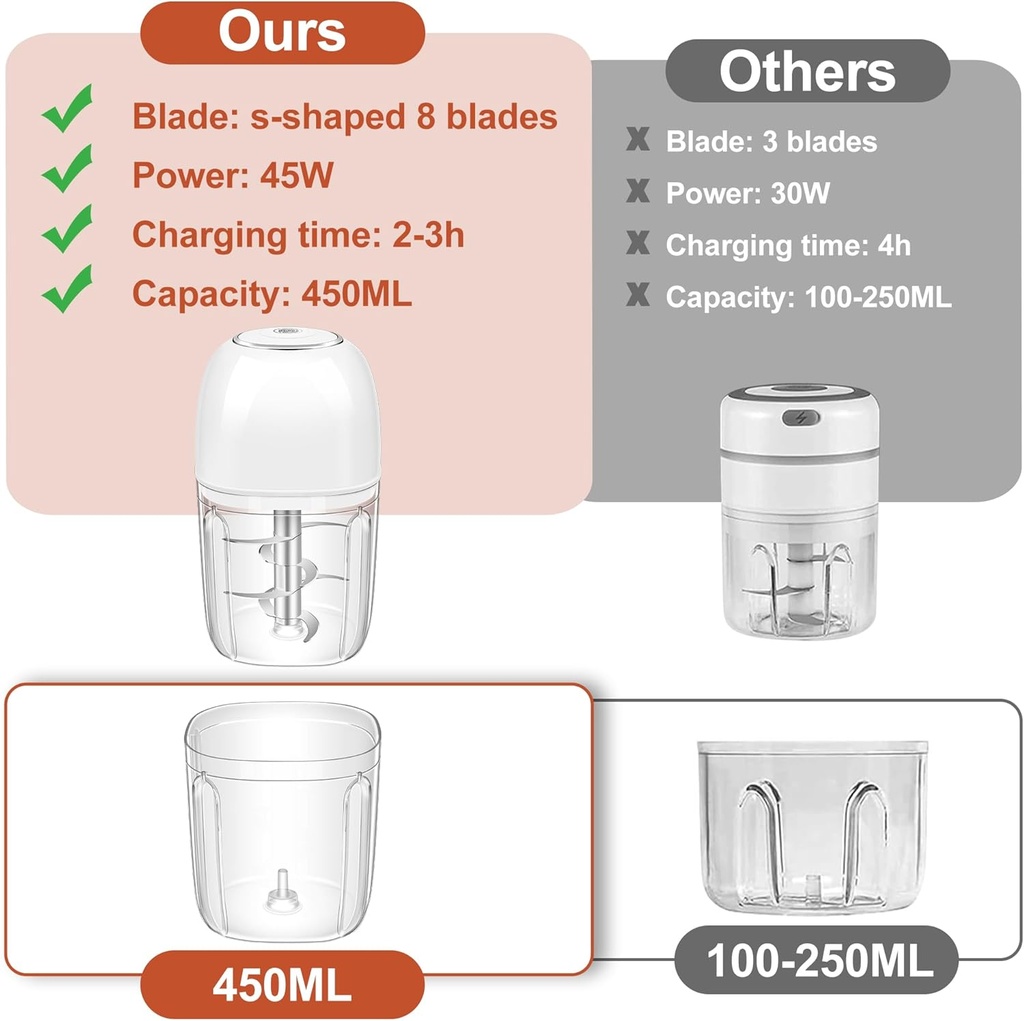 450ml-electric-garlic-chopper-mini-porta-3.jpg
