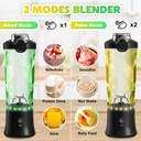 portable-blender-personal-juicer-for-sha-3.jpg