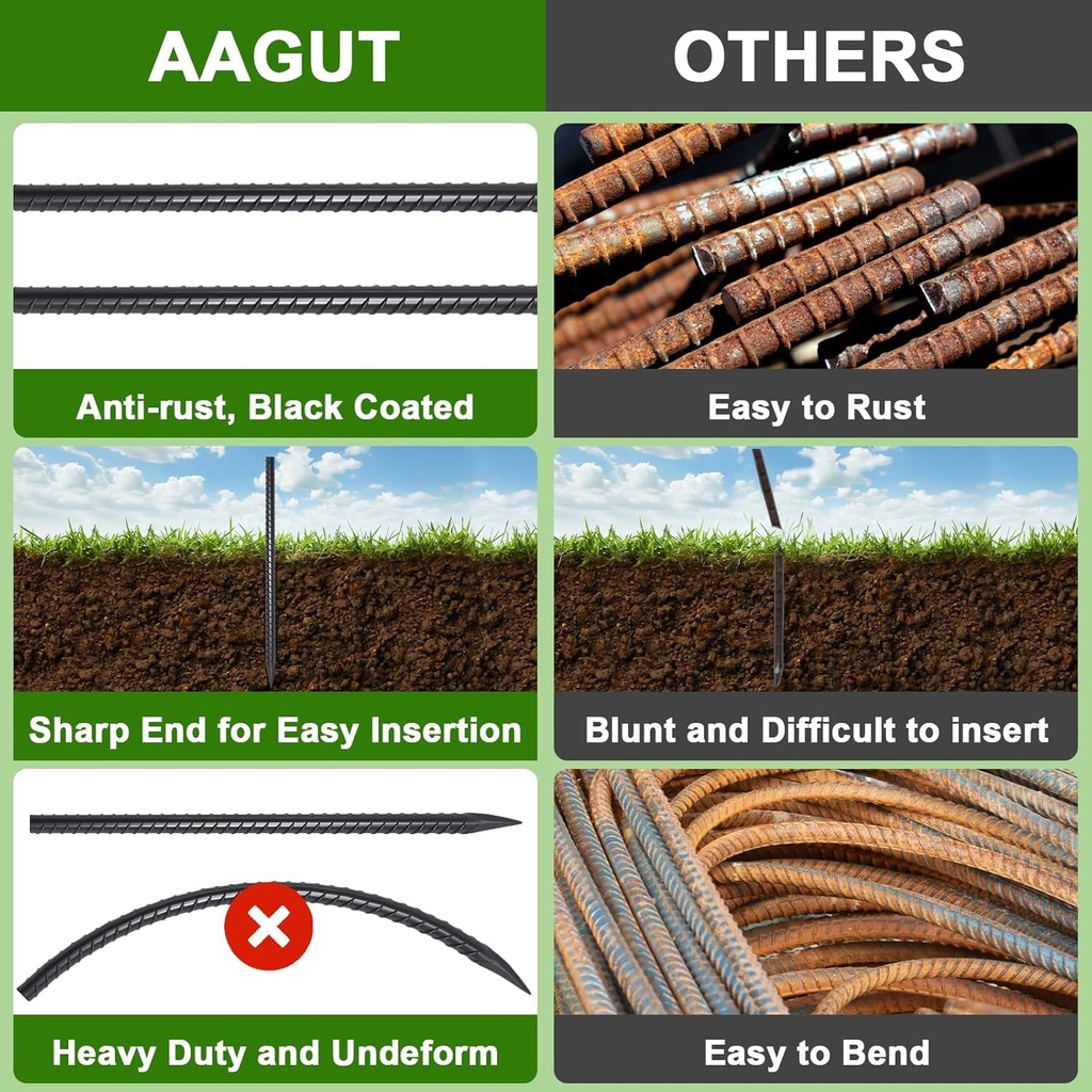 aagut-rebar-stakes-16-inch-34pcs-heavy-d-3.jpg