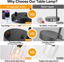 set-of-2-industrial-table-lamps-with-usb-6.jpg