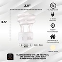 sleeklighting-13watt-t2-spiral-cfl-gu24--2.jpg
