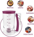 pancake-cupcake-batter-dispenser-bakewar-3.jpg