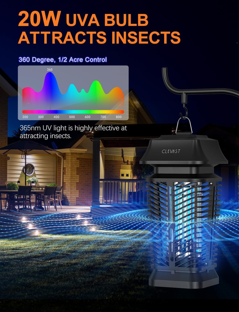 clevast-bug-zapper-outdoor---electric-mo-3.jpg