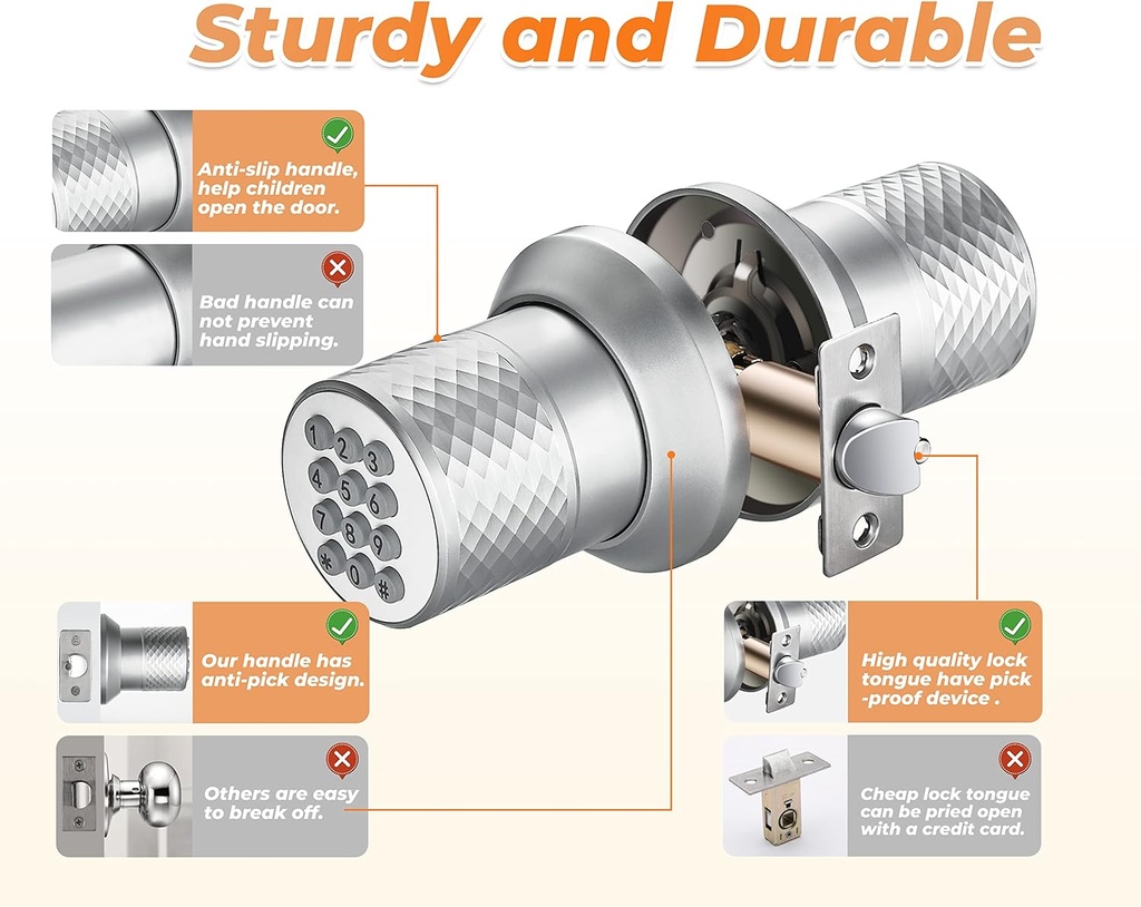 electronic-keypad-door-knob-smart-keyles-4.jpg