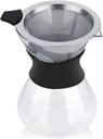 gowenic-pour-over-coffee-maker-heat-resi-6.jpg