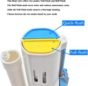 2-inch-toilet-flush-valves-assembly-comp-4.jpg