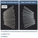1200pcs-hardware-nails-12-18-ga-nickel-p-5.jpg