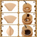 lemonroad-600-count-2-cone-coffee-filter-5.jpg