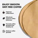 100pcs-round-disposable-coffee-filters-p-4.jpg