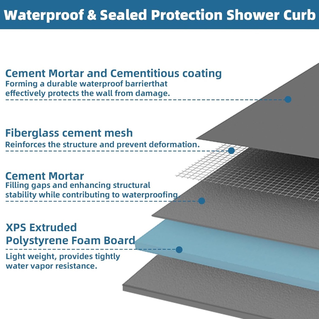 shower-curbprefabricated-waterproof-show-4.jpg