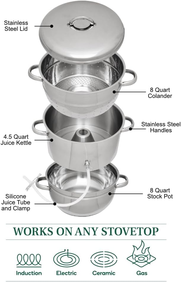 kitchen-crop-multi-use-steam-juicer-roas-2.jpg
