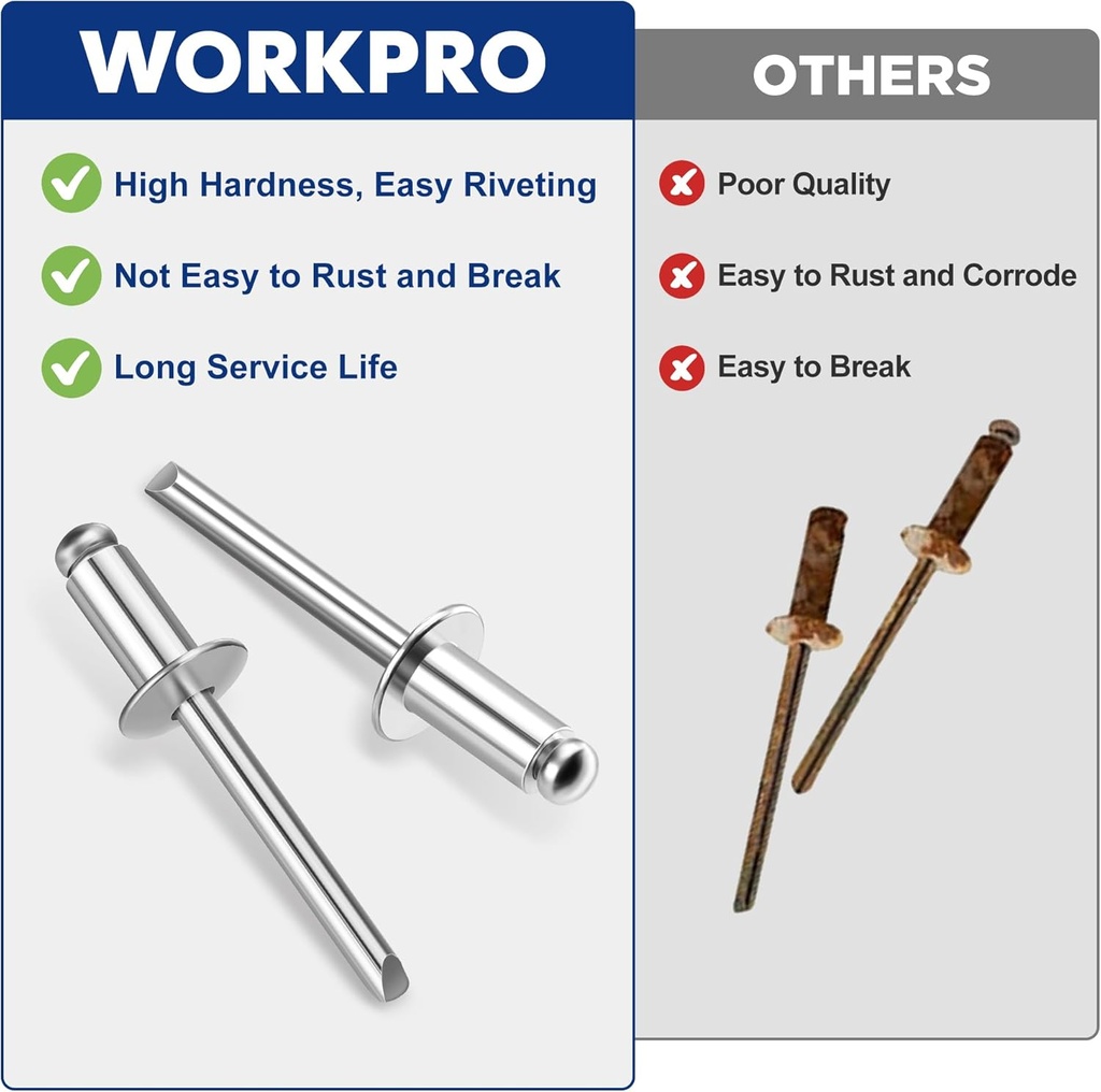 workpro-200pcs-aluminum-blind-rivets-14--5.jpg