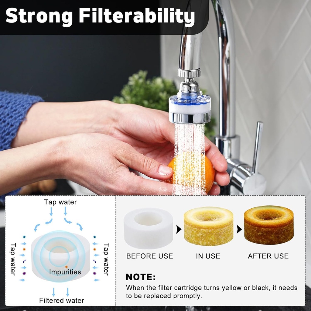 3-pack-sink-water-filter-faucet-360-rota-4.jpg