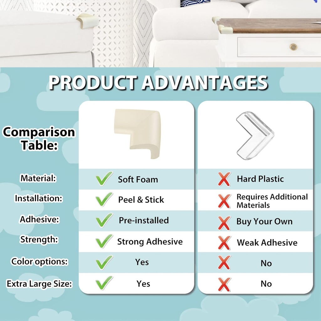 12-pack-corner-protector-baby-proofing-e-4.jpg