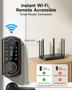 wifi-smart-lock-st380-with-2-lever-handl-3.jpg