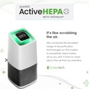 greentech-environmental-pureair-active-h-3.jpg