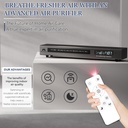 ionic-air-purifier-unique-metal-design-c-3.jpg