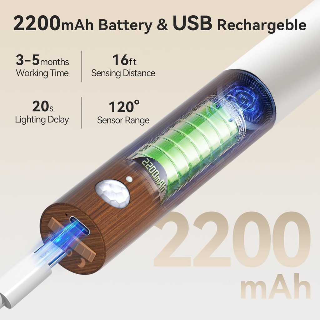 wooden-motion-sensor-lights-indoor---mag-3.jpg