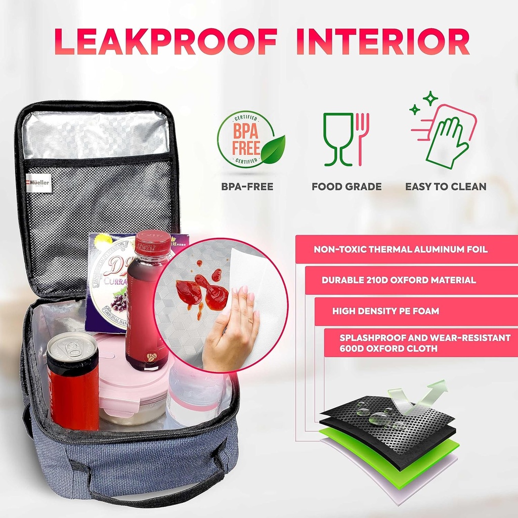 muellerhome-lunch-bag-lxs-135b-small-gre-4.jpg