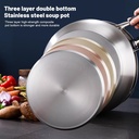 7l-stainless-steel-stockpot-with-lid-tri-5.jpg