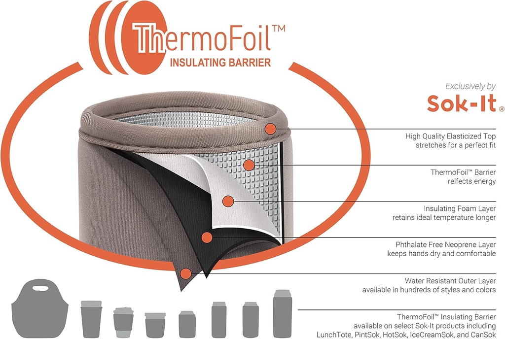 sok-it-hotsok-coffee-tea-reusable-insula-4.jpg
