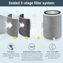 2-pack-hp201-replacement-filter-for-shar-5.jpg