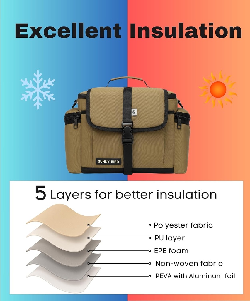 sunny-bird-large-lunch-bag-thermally-ins-5.jpg