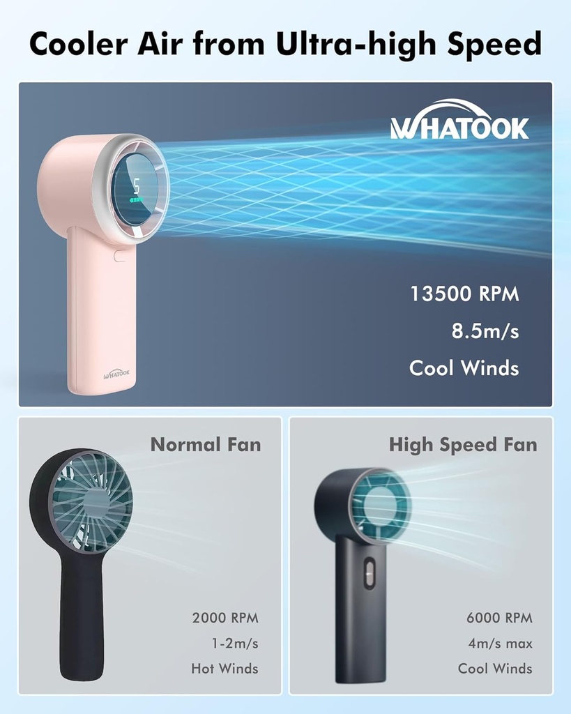 whatook-portable-mini-fan-high-speed-coo-3.jpg