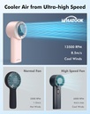 whatook-portable-mini-fan-high-speed-coo-3.jpg