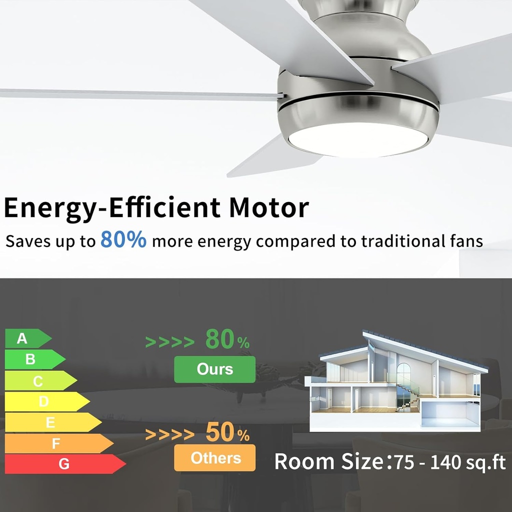 42-inch-brushed-nickel-ceiling-fans-with-2.jpg