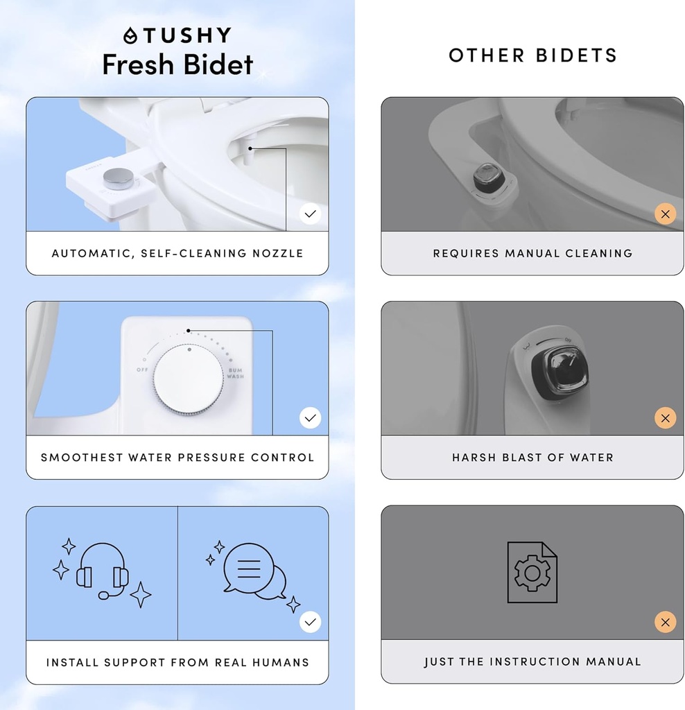 tushy-fresh-cool-water-bidet-ultra-slim--3.jpg