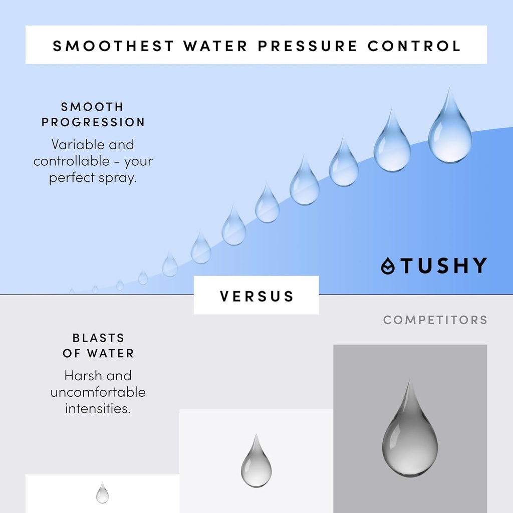 tushy-fresh-cool-water-bidet-ultra-slim--4.jpg