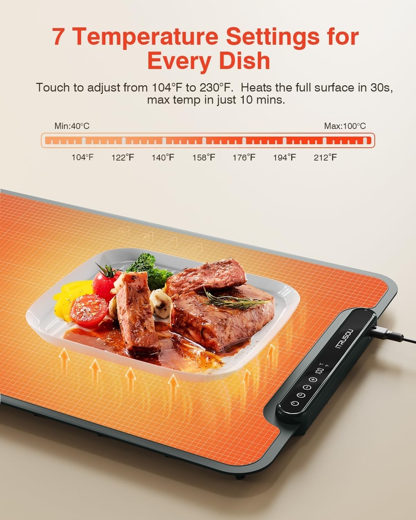 warming-mat-for-food-itrusou-electric-wa-3.jpg