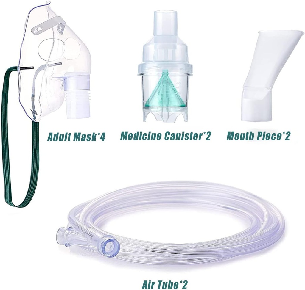 2-packs-nebulizer-replacement-kit-for-ad-2.jpg