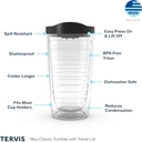 tervis-made-in-usa-double-walled-purdue--3.jpg