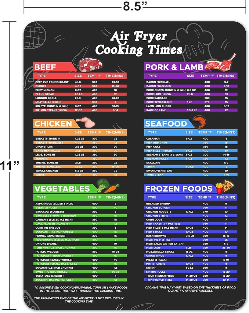 air-fryer-sheets---air-fryer-cheat-sheet-2.jpg