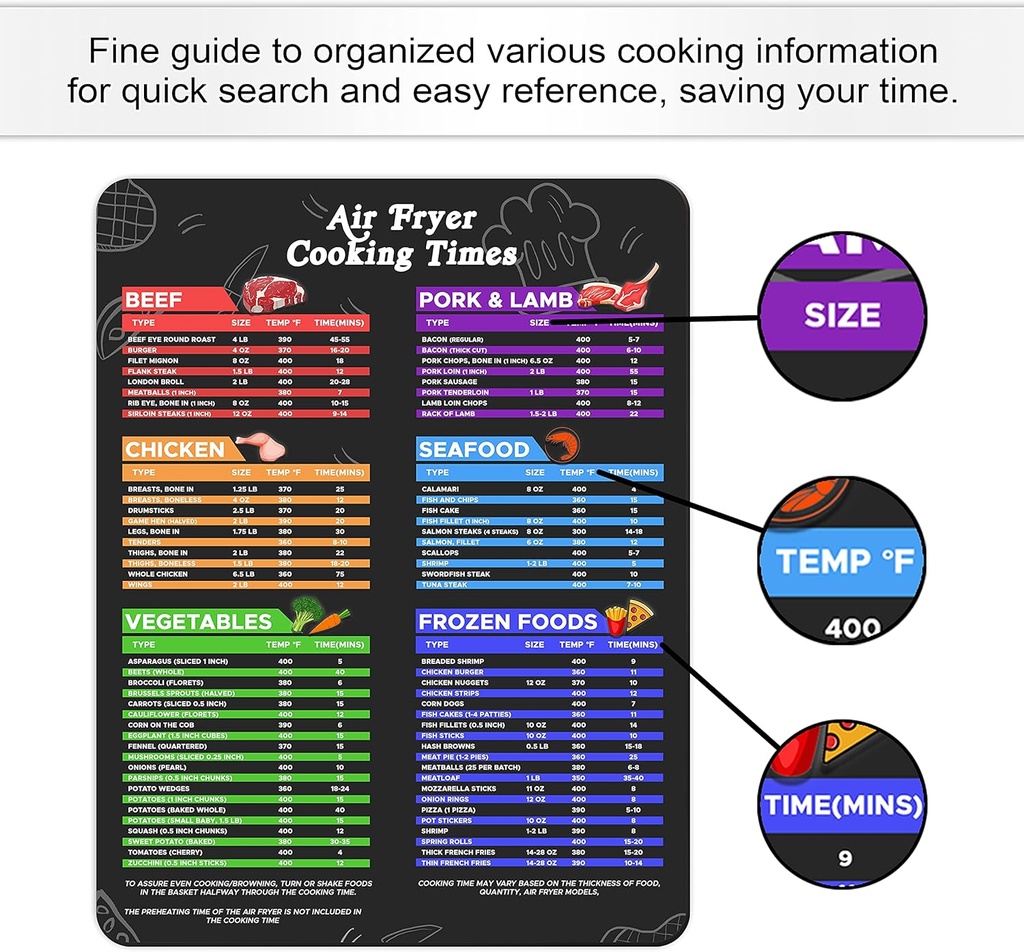 air-fryer-sheets---air-fryer-cheat-sheet-3.jpg