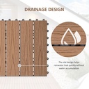 outsunny-interlocking-deck-tiles-pack-of-5.jpg