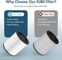 kj80-replacement-filter-3-in-1-kj80-h13--6.jpg