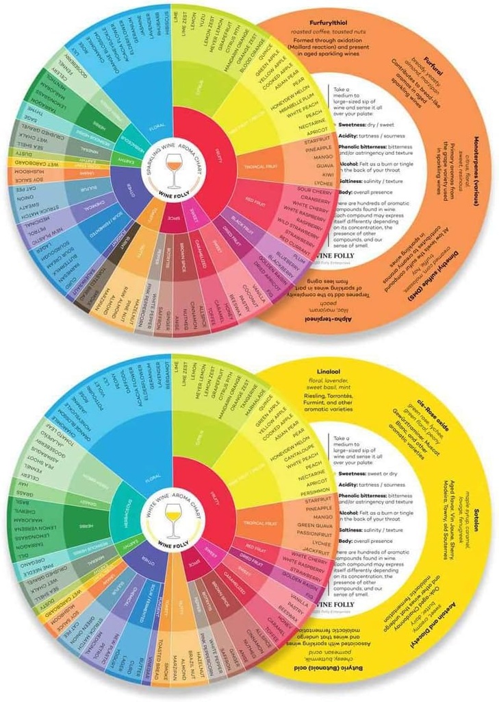 wine-folly-wine-aroma-wheel-charts-4-pac-3.jpg