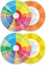 wine-folly-wine-aroma-wheel-charts-4-pac-3.jpg