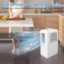 portable-air-conditioners-compact-and-mo-6.jpg
