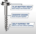 kreg-sml-c150-100-zinc-pocket-screws-1-1-5.jpg