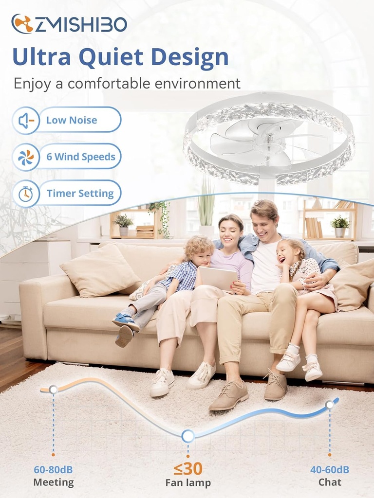 zmishibo-ceiling-fans-with-lights-and-re-4.jpg