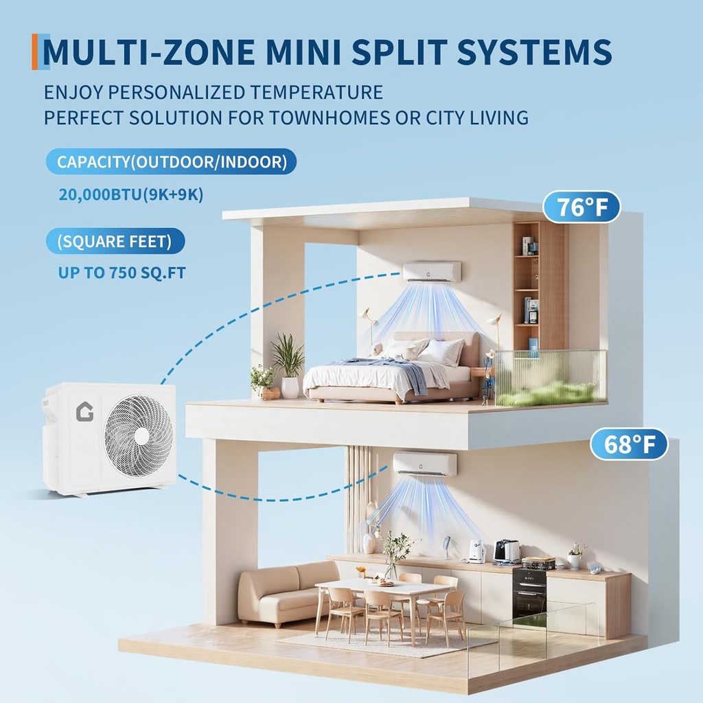 20000-btu-two-zone-mini-split-air-condit-3.jpg