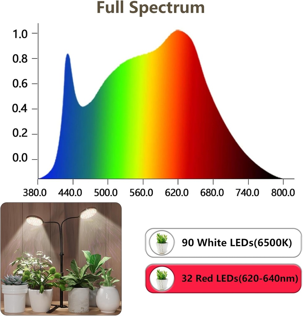 grow-lights-for-indoor-plant-6000k-full--6.jpg